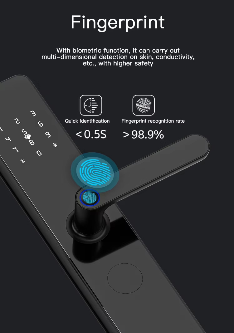 Fingerprint biometric smart lock-5.jpg
