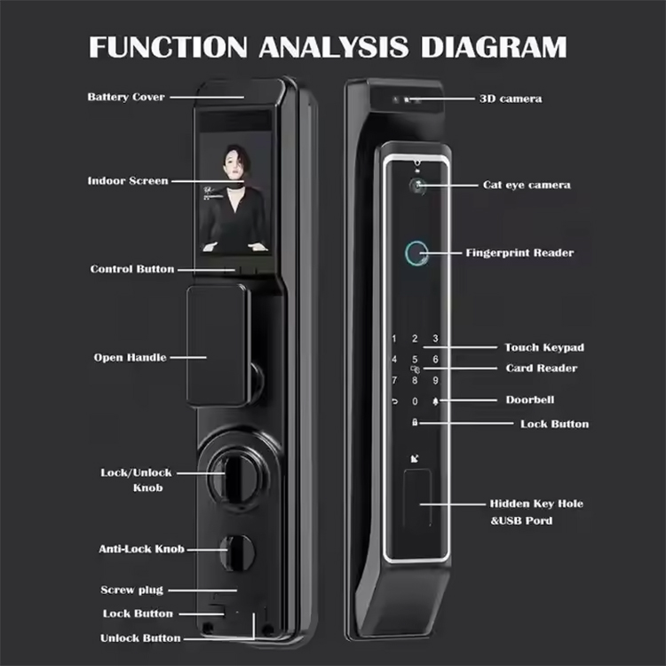 3D Recognition Fully Automatic Fingerprint Smart Door Lock-5.jpg