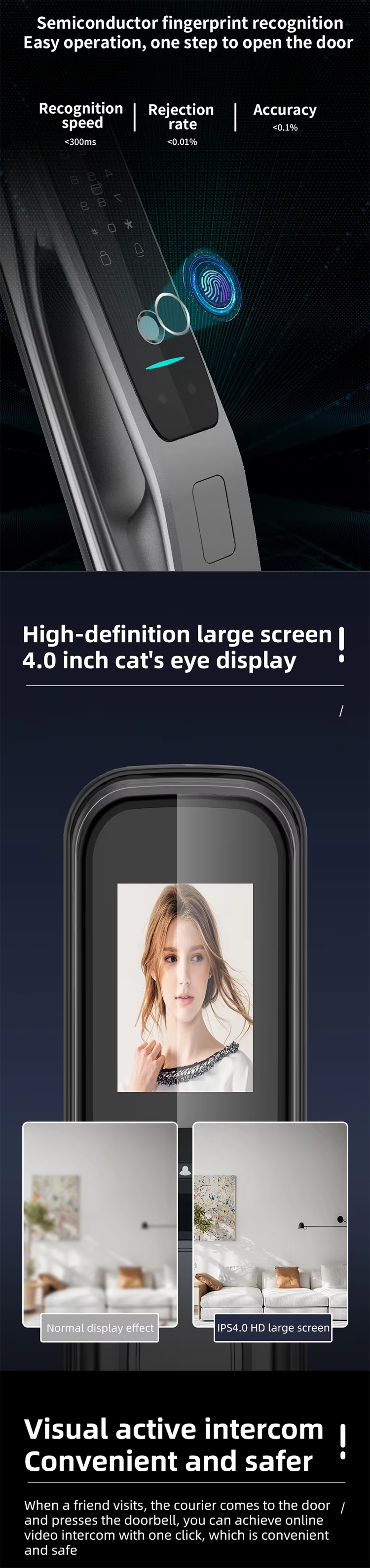 3D Face Camera Smart Lock-6.jpg
