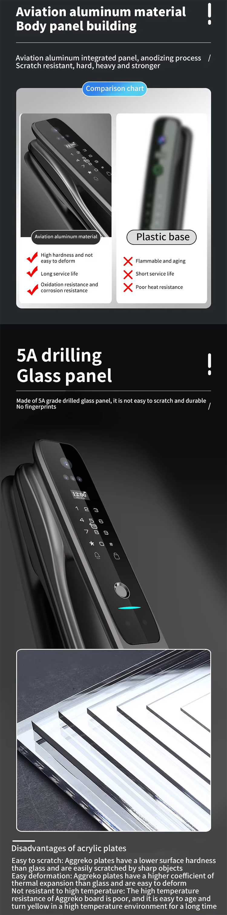 3D Face Camera Smart Lock-8.jpg