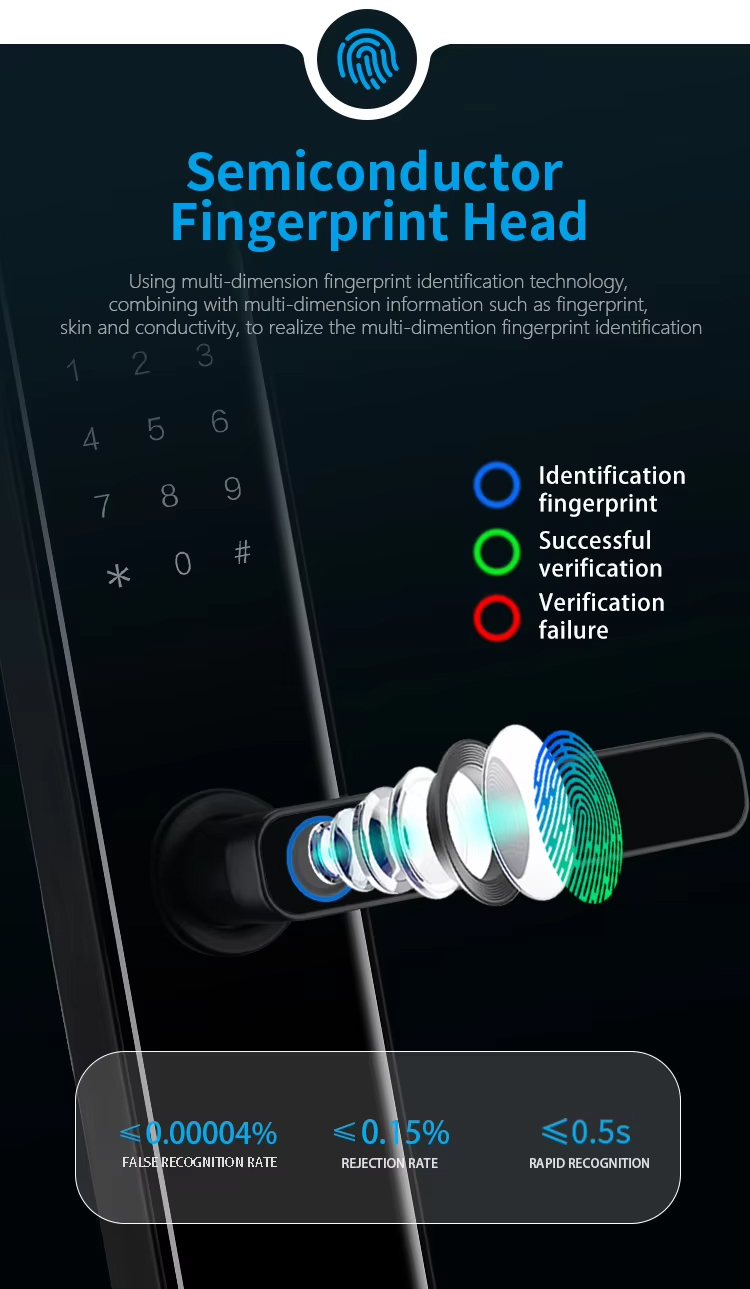 1744684772930100.jpg Password Digital Fingerprint Smart Door Lock-11.jpg