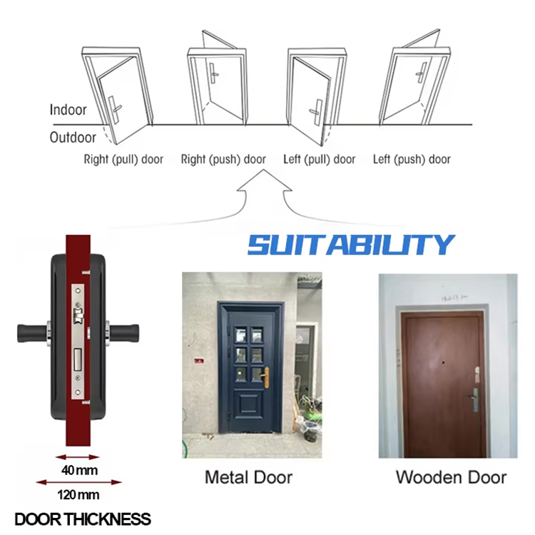 1744939588994896.jpg Fingerprint Recognition Door Locks-12.jpg