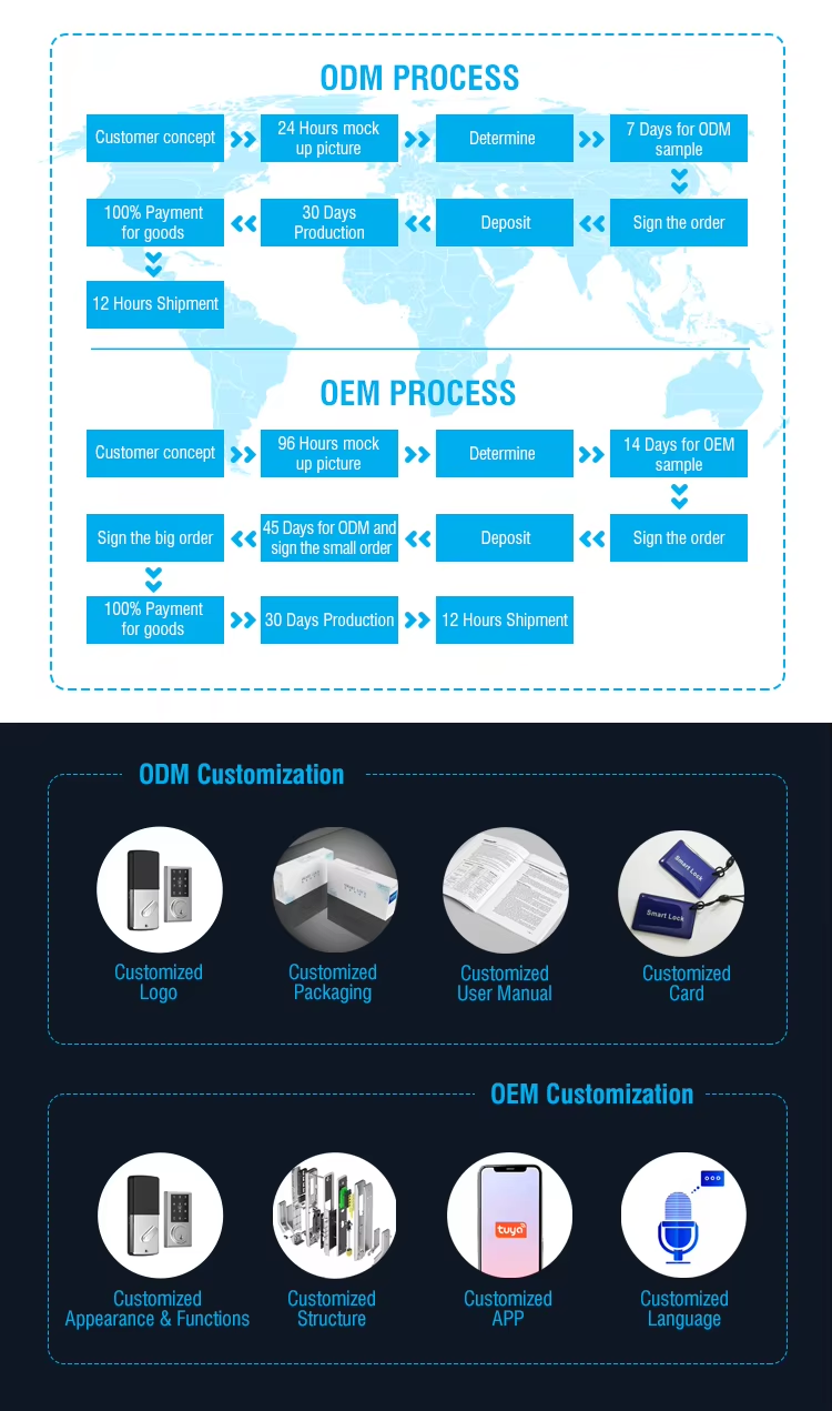1751434677735495.jpg Face recognition smart lock (7).jpg