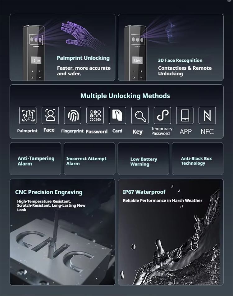 1751619405766435.jpg Waterproof Outdoor Narrow Sliding Door Lock (12).jpg