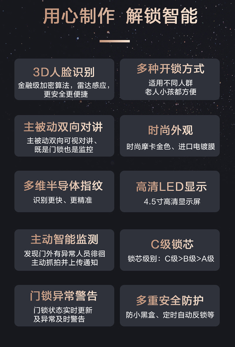 1778142683915571.jpg 3D Facial Recognition Smart Lock (2).jpg