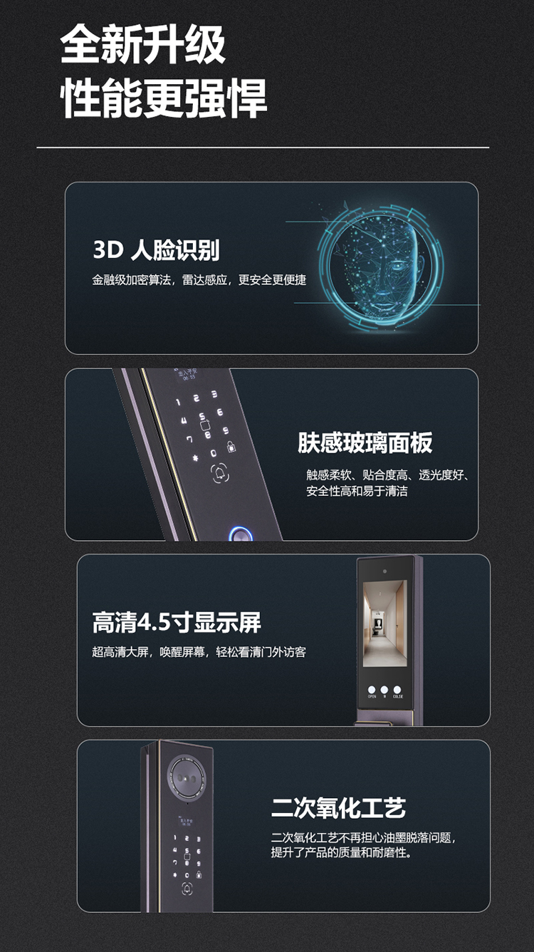 1778142715348376.jpg 3D Facial Recognition Smart Lock (3).jpg