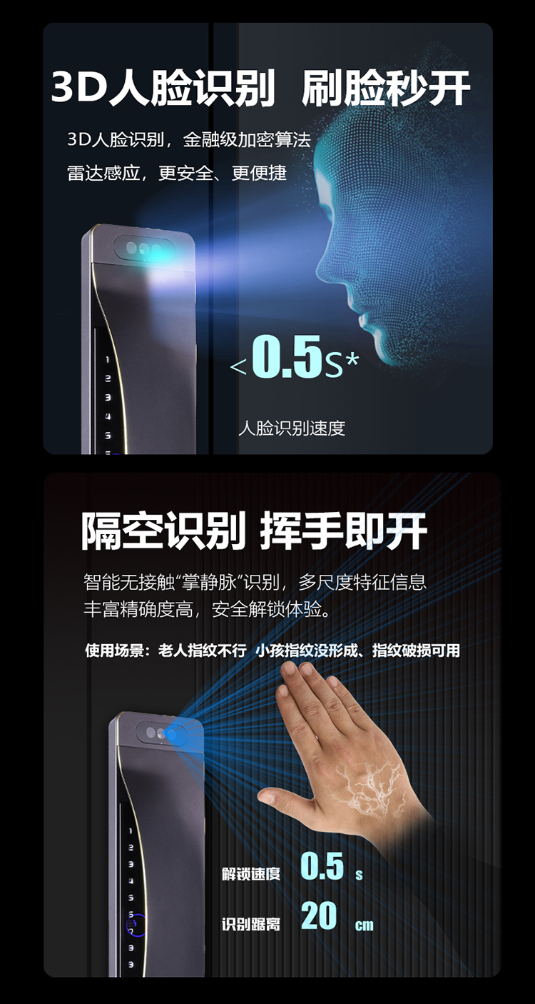 1778488540975312.jpg 3D Facial Recognition Smart Lock 3.jpg